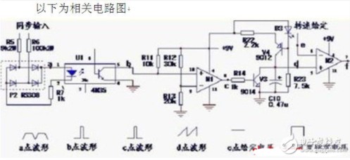 直流調(diào)速器工作原理與電路分析